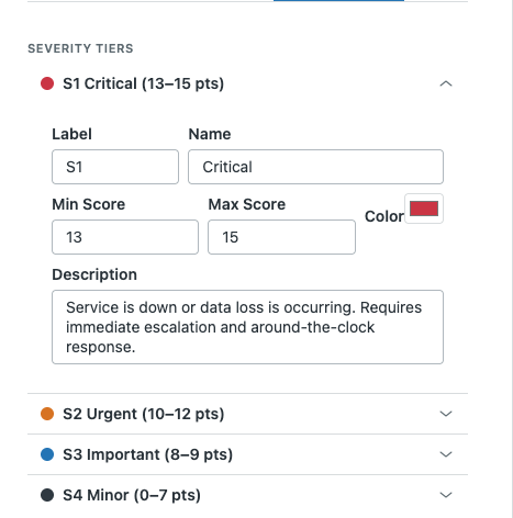 Severity tier configuration