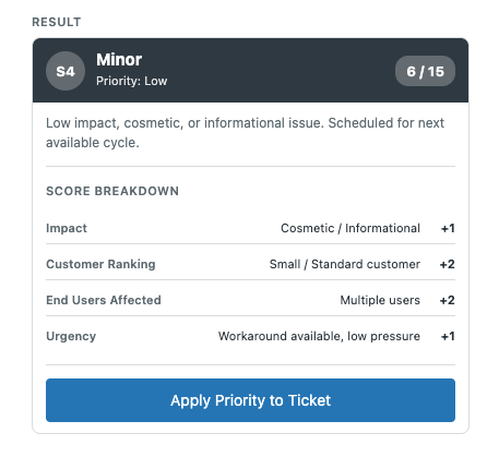 Severity Calculator — result and ticket priority